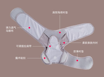 普遍的なネオプレンの肩のImmobilizerの支柱