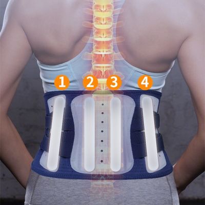 痛みの軽減のための軽量の伸縮性がある背部脊柱の支柱